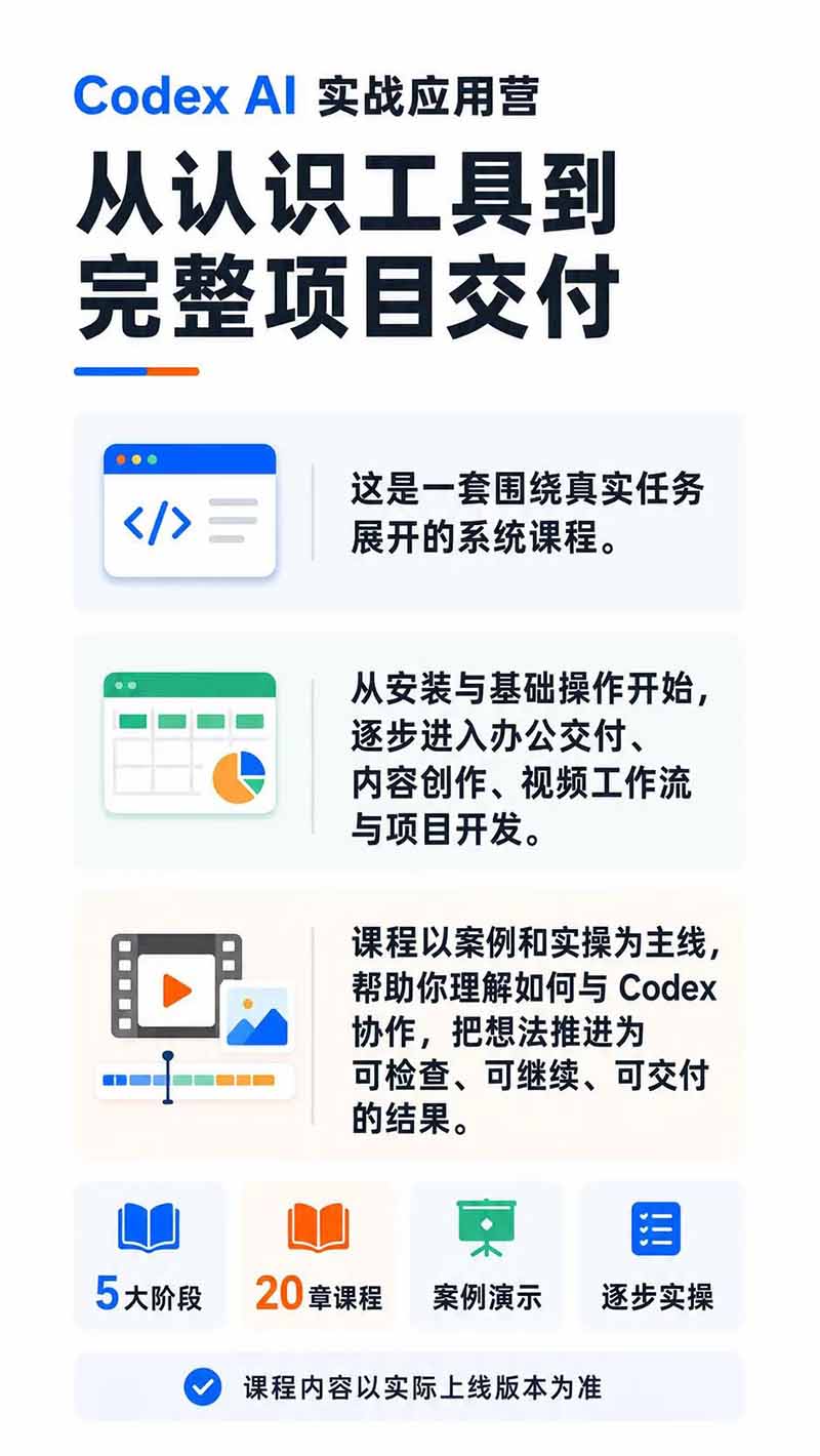 图片[1]-Codex AI实战应用营从工具到项目交付；五大阶段二十章内容案例实操为主线，系统掌握Codex全栈实战能力-盟主1站 - 热点知汇专注网赚项目资源知识聚汇