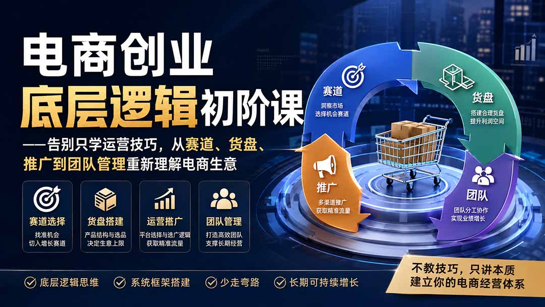 电商创业底层逻辑初阶课——告别只学运营技巧，从赛道、货盘、推广到团队管理重新理解电商生意-盟主1站 - 热点知汇专注网赚项目资源知识聚汇