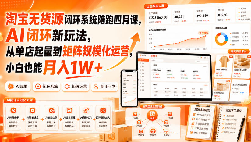 淘宝无货源闭环系统陪跑四月课，AI闭环新玩法，从单店起量到矩阵规模化运营，小白也能月入1W+-盟主1站 - 热点知汇专注网赚项目资源知识聚汇