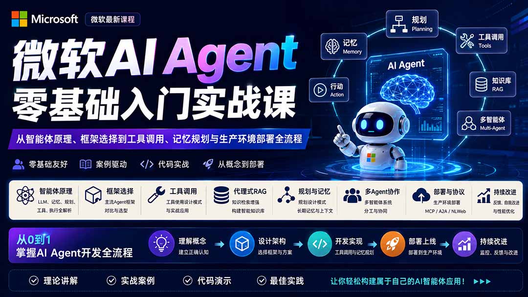 微软AI Agent零基础入门实战课：从智能体原理、框架选择到工具调用、记忆规划与生产环境部署全流程-盟主1站 - 热点知汇专注网赚项目资源知识聚汇