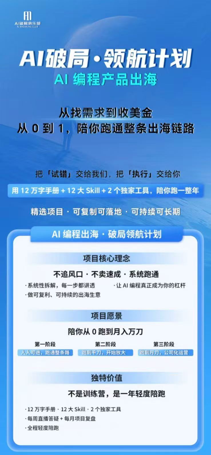 图片[1]-AI编程产品出海领航计划-更新：12万字手册+12大Skill+2个独家工具，从找需求到上线收美金跑通全链路-盟主1站 - 热点知汇专注网赚项目资源知识聚汇