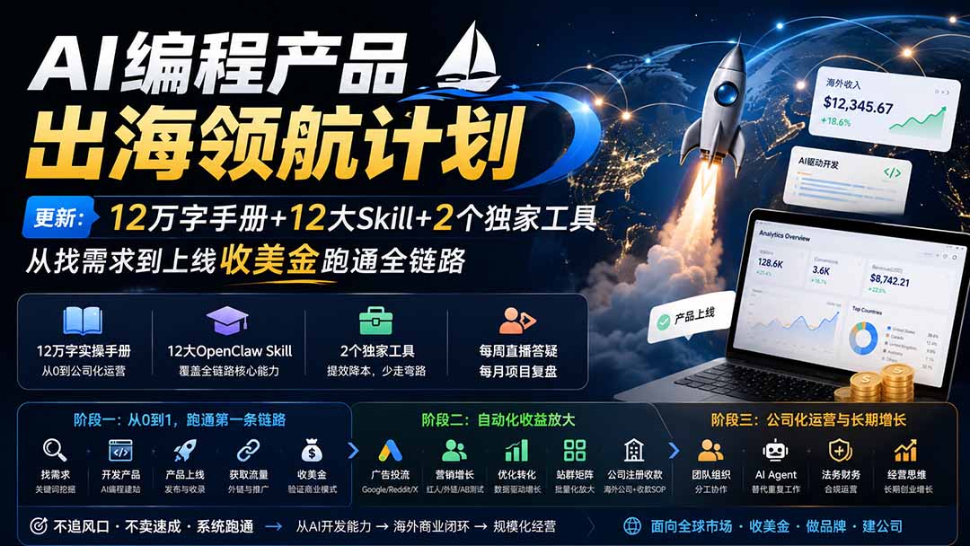 AI编程产品出海领航计划-更新：12万字手册+12大Skill+2个独家工具，从找需求到上线收美金跑通全链路-盟主1站 - 热点知汇专注网赚项目资源知识聚汇