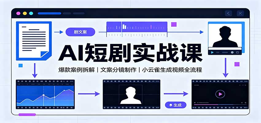 AI短剧实战课：爆款案例拆解，文案分镜制作，小云雀生成视频全流程-盟主1站 - 热点知汇专注网赚项目资源知识聚汇