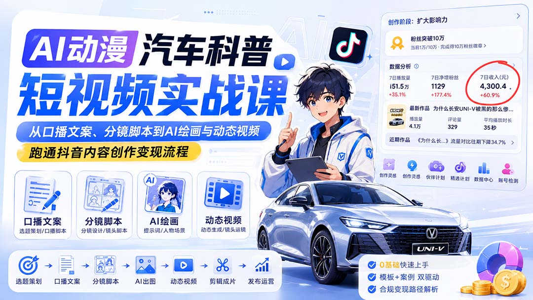 AI动漫汽车科普短视频实战课：从口播文案、分镜脚本到AI绘画与动态视频，跑通抖音内容创作变现流程-盟主1站 - 热点知汇专注网赚项目资源知识聚汇