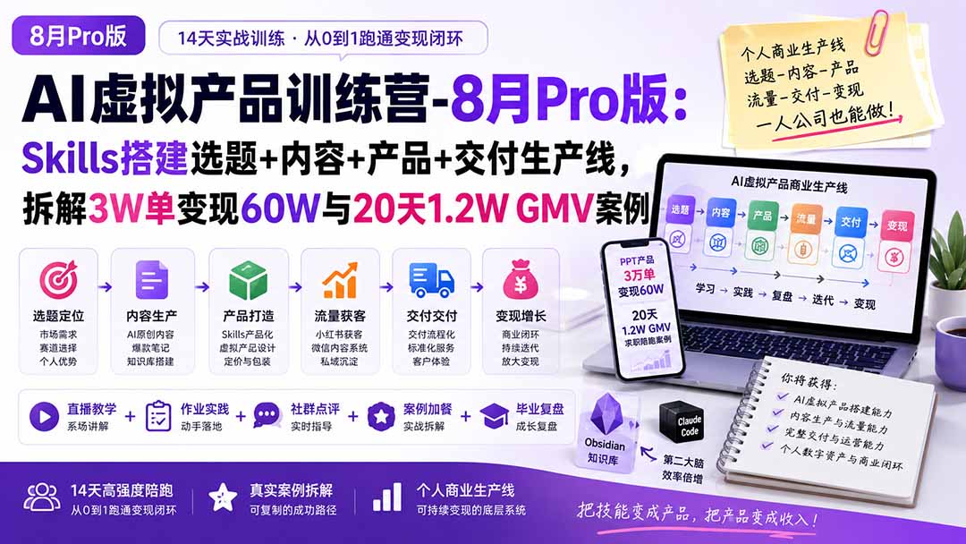 AI虚拟产品训练营-8月Pro版-更新：Skills搭建选题+内容+产品+交付生产线，拆解3W单变现60W与20天1.2W GMV案例-盟主1站 - 热点知汇专注网赚项目资源知识聚汇