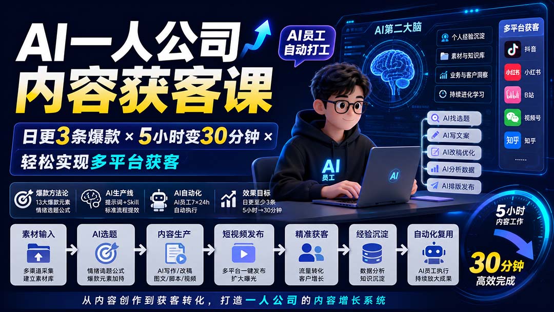 AI一人公司内容获客课-更新8月：日更3条爆款×5小时变30分钟×AI员工自动打工，轻松实现多平台获客-盟主1站 - 热点知汇专注网赚项目资源知识聚汇