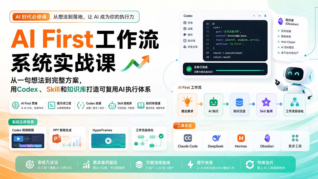 AI First工作流系统实战课：从一句想法到完整方案，用Codex、Skill和知识库打造可复用AI执行体系-盟主1站 - 热点知汇专注网赚项目资源知识聚汇