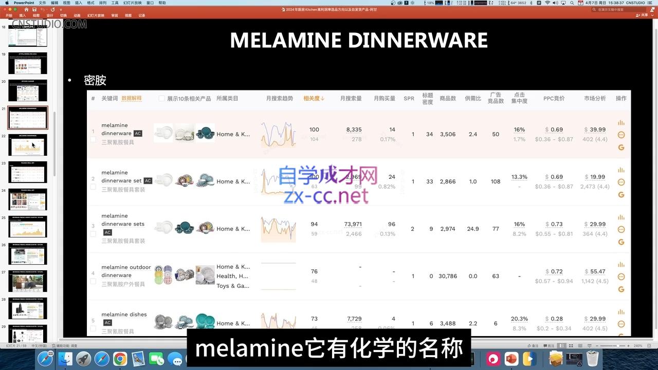 阿甘·2024年跨境电商选品案例(更新11月)-热点1站 - 热点知汇专注网赚项目资源知识聚汇